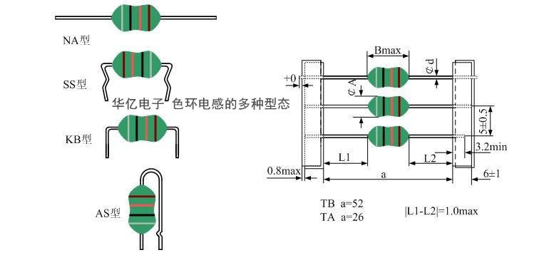 色環電感的多種型態 色環電感的多種型態
